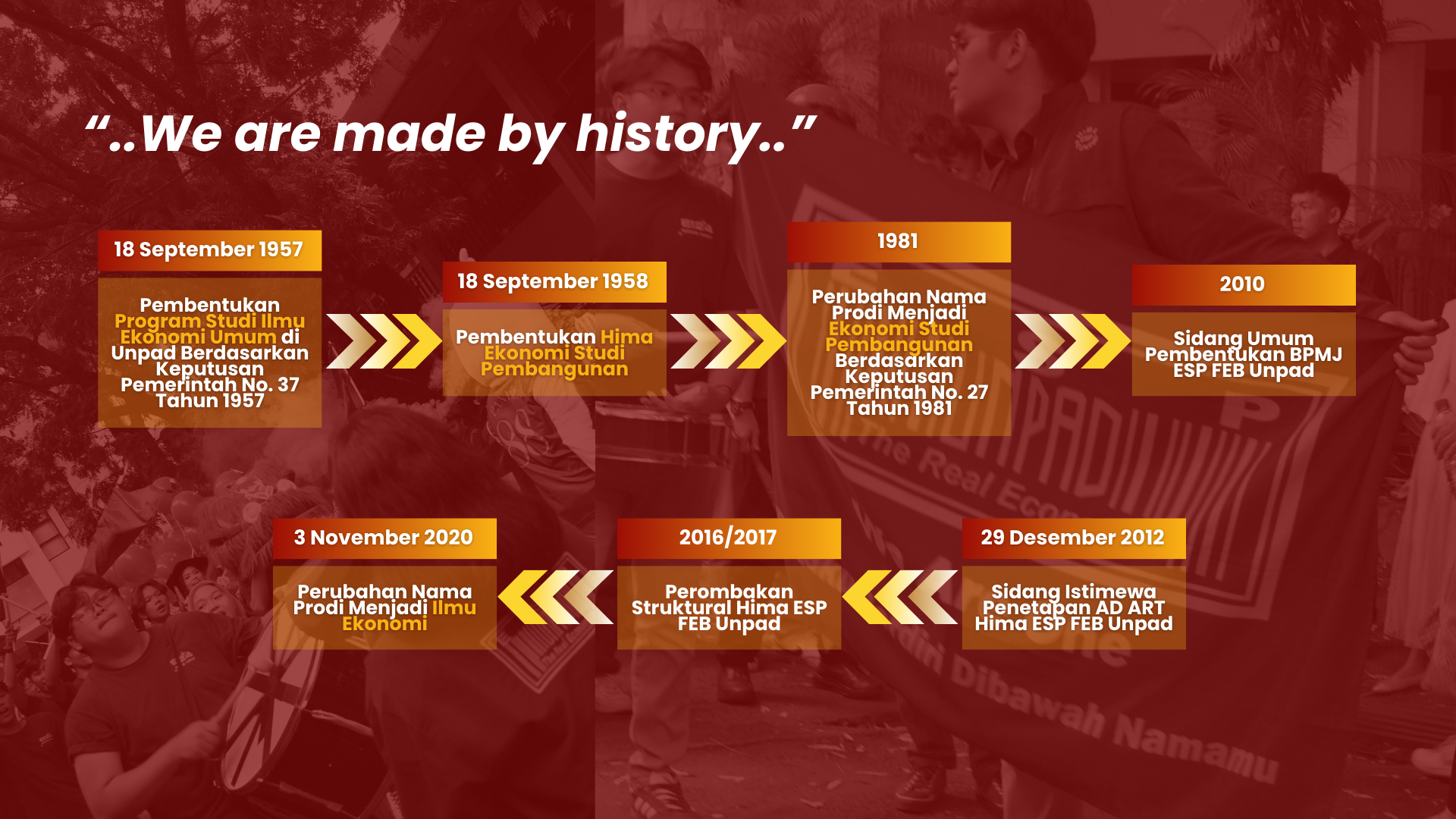 salinan dari ppt prodi time